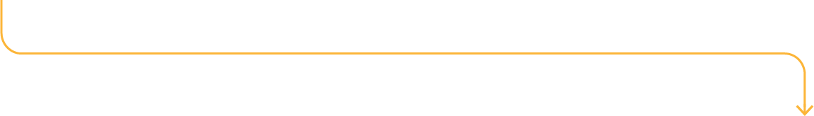 ArrowRightNew@2x yellow horizontal line with curve on right for arrow to point down