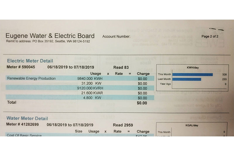 Picture of Eugen Water & Electric Board water bill. Renewable Energy Production usage and charge.