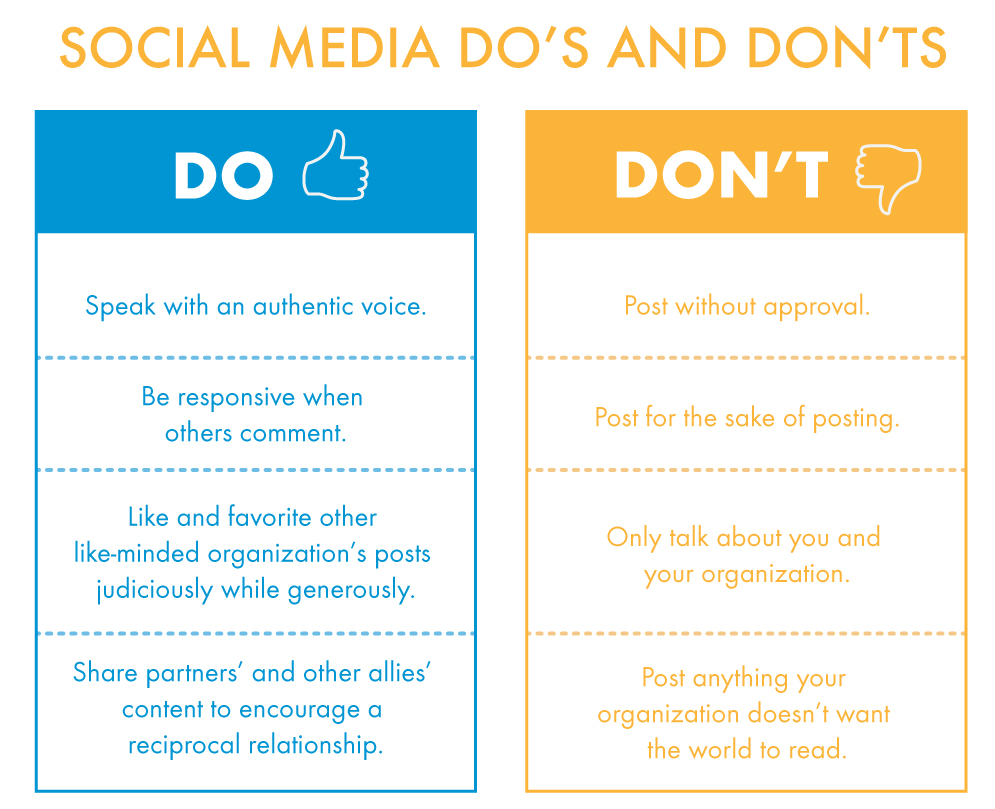 Infographic of 'do's and don'ts' of using Social Media for promoting your organization.
