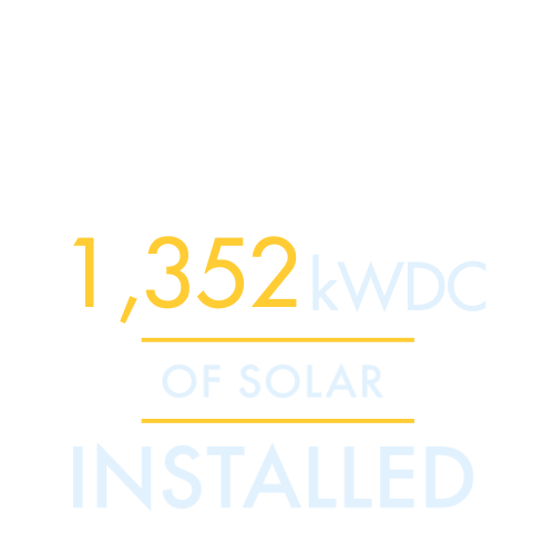 APNF website metrics (250 x 250 px) (500 x 500 px) (3) APNF website metrics (250 x 250 px) (500 x 500 px) (3)