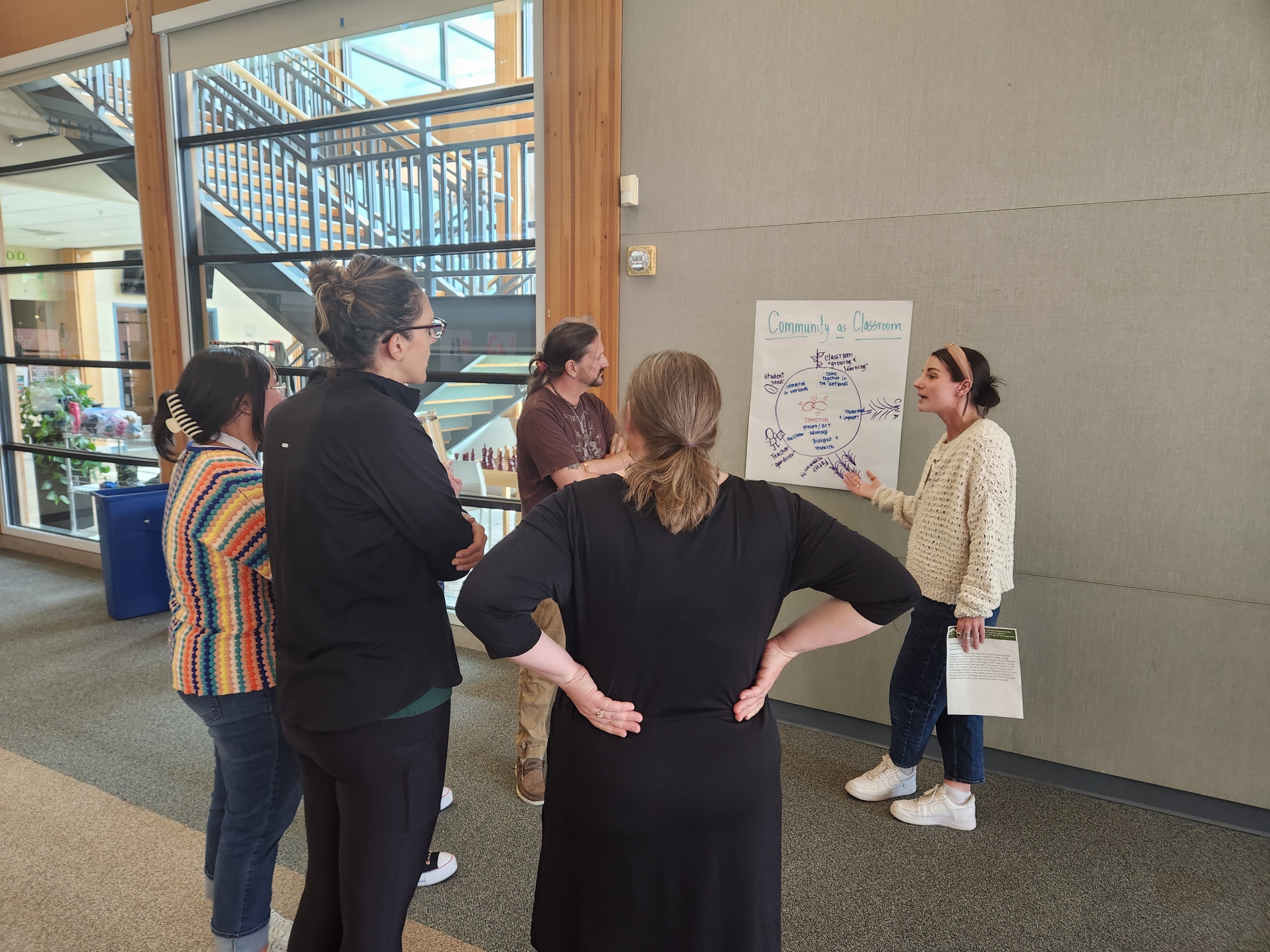 Charles Wright Teachers Presenting Final Products 4
