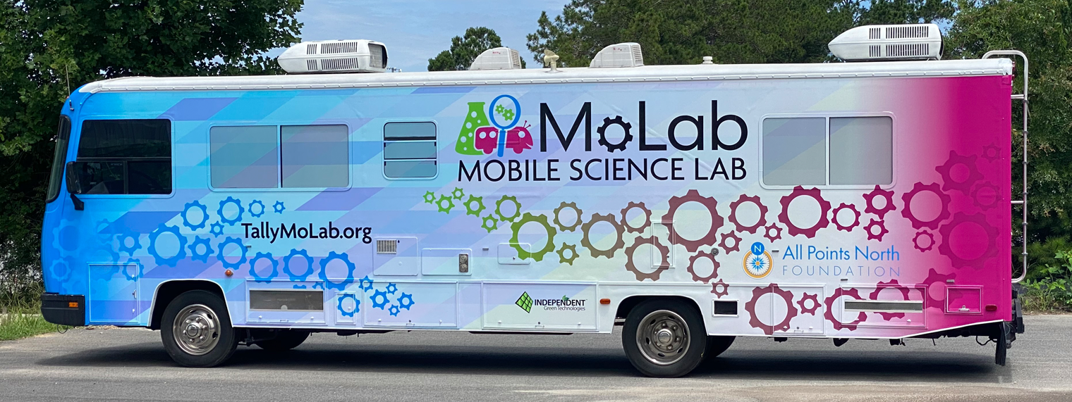 MoLab Inc Inner Page 1